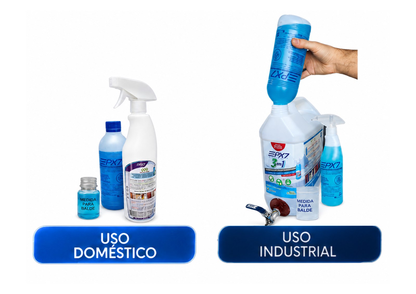 Elementos del sistema PX7 para uso doméstico e industrial